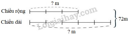 tong-ti-3-5_1.jpg