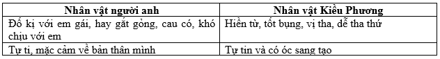 buc-tranh.PNG