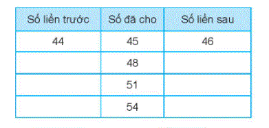 b4-tiet-2-trang-12.GIF