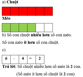 tl-bai-1.GIF