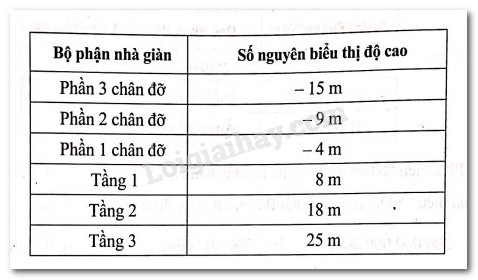 b12chuong2canhdieu.jpg