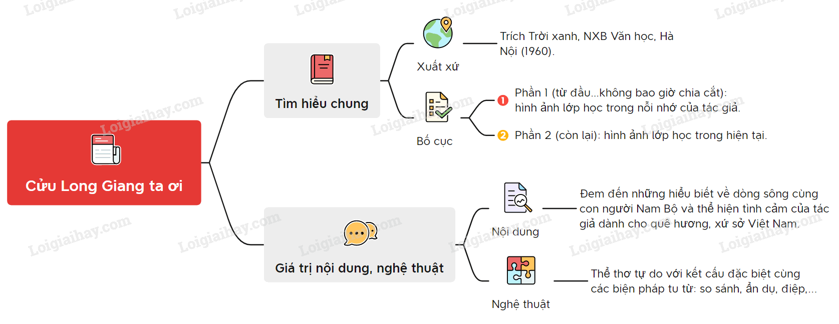 cuu-long-giang-ta-oi.PNG