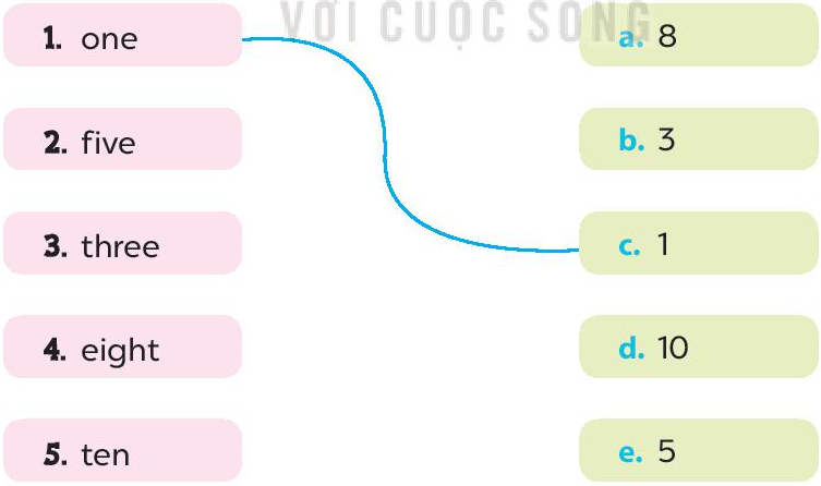 task3-a-numbers-starter-ta3-global.png