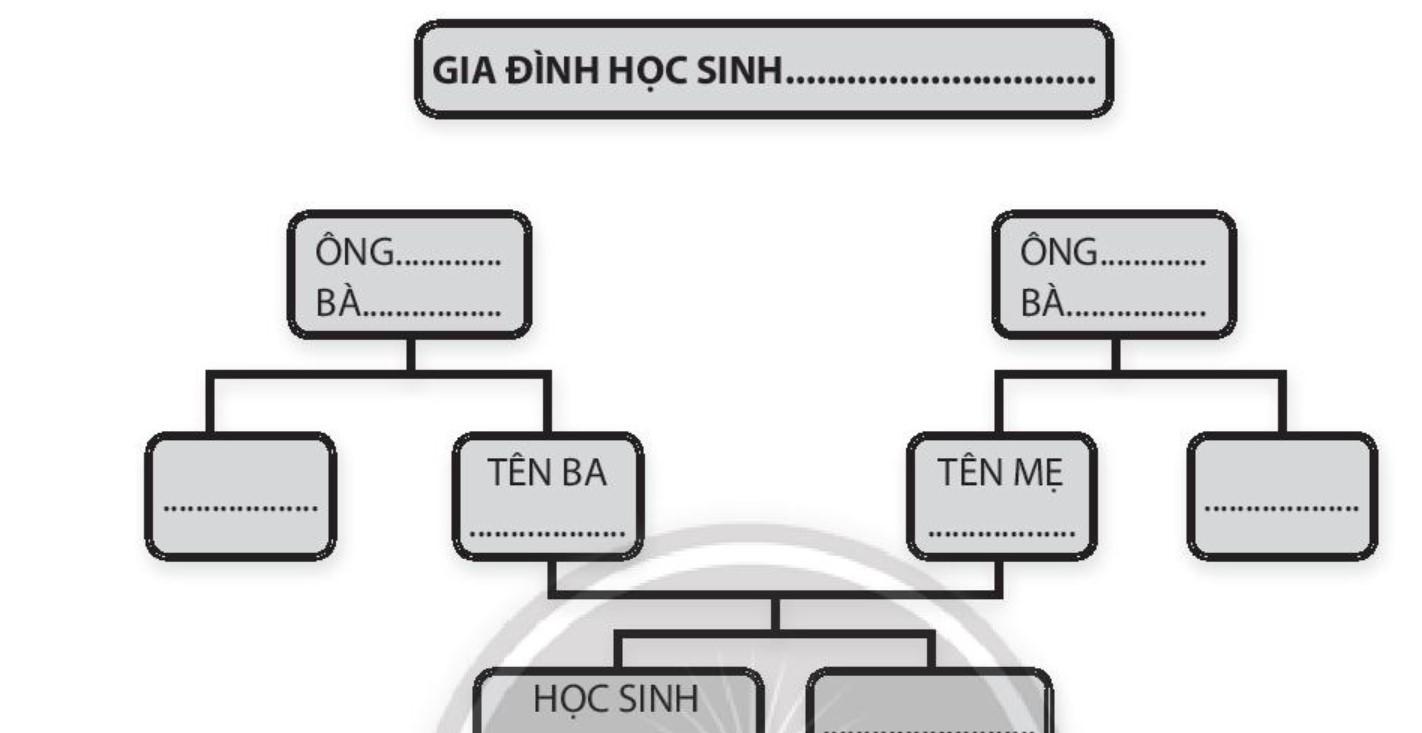 bai-1-hien-thuc-lich-su-va-nhan-thuc-lich-su-sbt-lich-su-10-chan-troi-sang-tao-1680063455_3.jpg