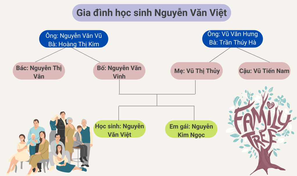 bai-1-hien-thuc-lich-su-va-nhan-thuc-lich-su-sbt-lich-su-10-chan-troi-sang-tao-1680063455_4.jpg