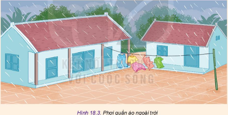 iai-cong-nghe-lop-10-bai-18-trang-105-106-107-108-sgk-ket-noi-tri-thuc-1680072743_2.jpg