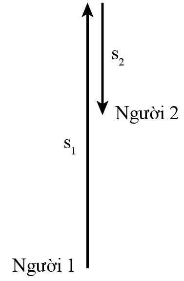 Một người thợ xây ở mặt đất tung một viên gạch lên cho người thợ xây đang