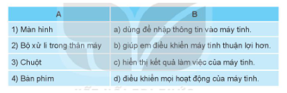 iai-tin-hoc-3-bai-3-trang-13-14-15-16-17-ket-noi-tri-thuc-1680073547_3.jpg