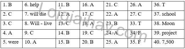 key-hk2-ta6-global-1.png