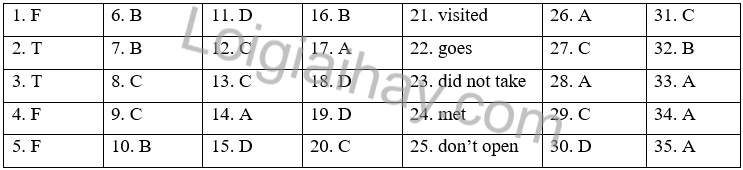 key-hk2-ta6-friends-1.png