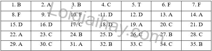 key-hk2-ta6-global-5.png