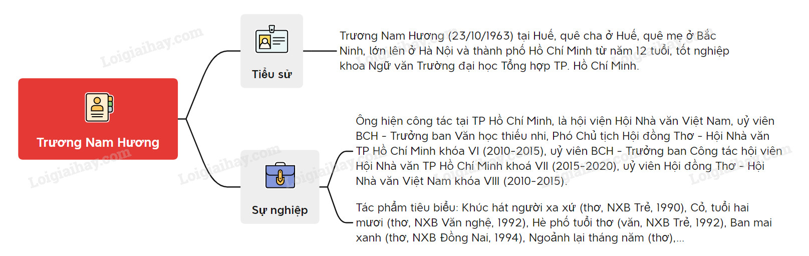 truong-nam-huong_1.jpg