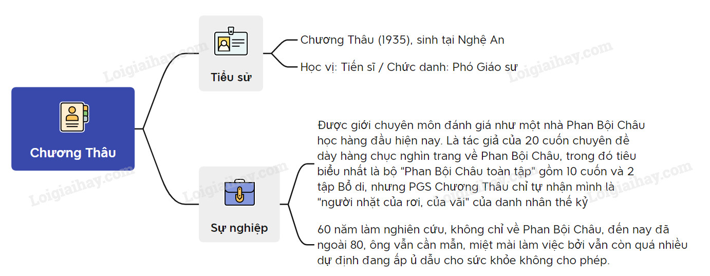 chuong-thau.jpg