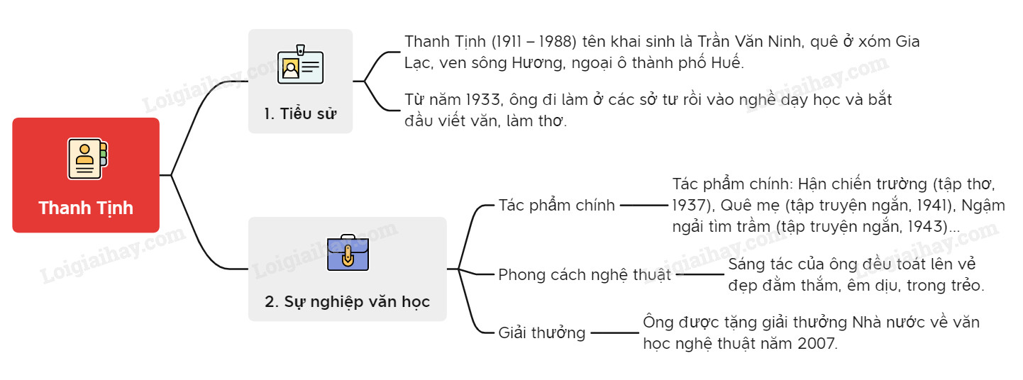 thanh-tinh.jpg