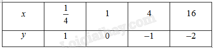 1687227564.png