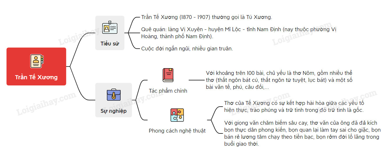 tran-te-xuong.jpg