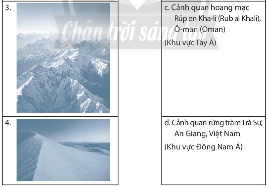 bai-7-ban-do-chinh-tri-chau-a-cac-khu-vuc-cua-chau-a-trang-34353637-sbt-lich-su-va-dia-li-7-chan-troi-sang-tao-1710914614_3.jpg