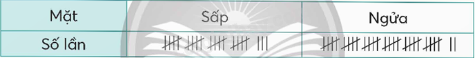 2024-05-23-152630.png