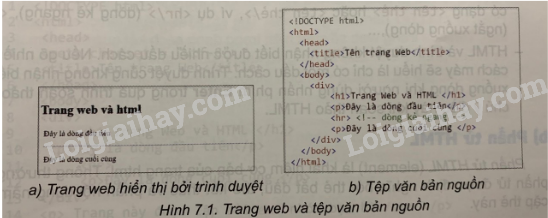 iai-tin-hoc-12-bai-7-trang-39-sgk-ket-noi-tri-thuc-1718375708_1.jpg