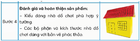 Công nghệ lớp 5 Chân trời sáng tạo Bài 4: Thực hành thiết kế nhà đồ chơi