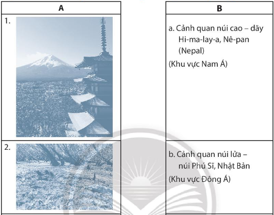 bai-7-ban-do-chinh-tri-chau-a-cac-khu-vuc-cua-chau-a-trang-34353637-sbt-lich-su-va-dia-li-7-chan-troi-sang-tao-1731489979.jpg