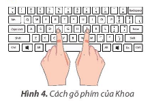 bai-2-go-ban-phim-dung-cach-trang-1011-12-13-sgk-tin-hoc-4-ket-noi-tri-thuc-1731552103.jpg