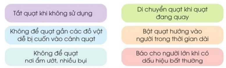 Công nghệ lớp 3 Bài 3: Sử dụng quạt điện trang 15, 16, 17, 18, 19, 20 (ảnh 9)