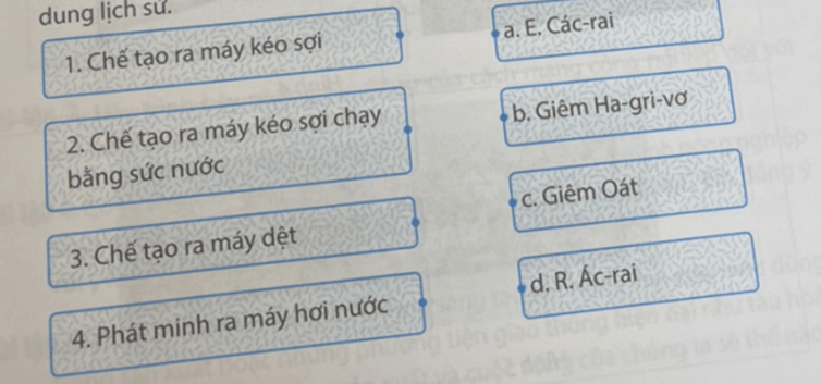 Hãy ghép ô thông tin ở bên trái với ô bên phải sao cho phù hợp