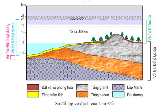 anh-chup-man-hinh-2024-12-03-150001.png