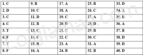 key-hk1-ta9-global-de-2.png