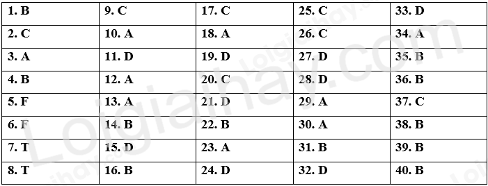 key-hk1-ta9-global-de-3.png